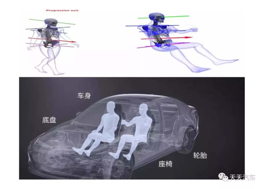 马自达3，长安马自达3昂克赛拉，马自达3昂克赛拉，昂克赛拉