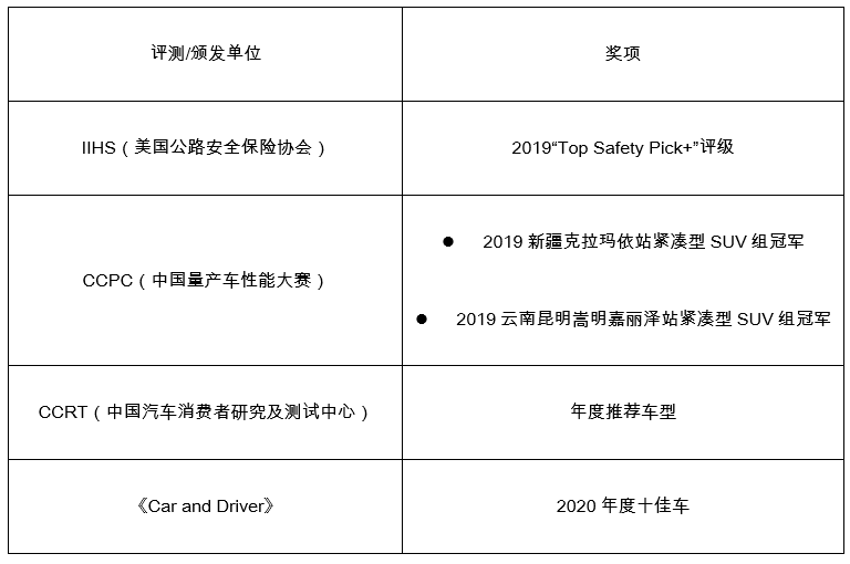 CX-5，马自达CX-5，CX-5马自达，CX-5 2017，长安马自达cx-5