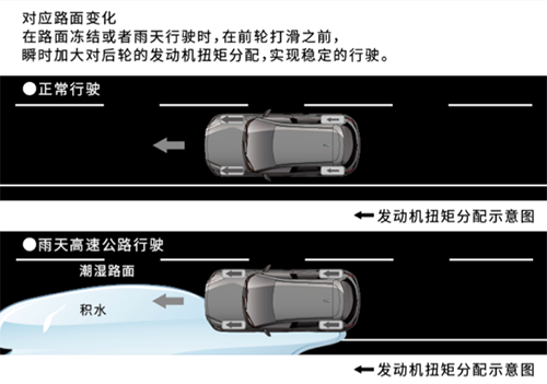 马自达，长安马自达，长马，长马汽车