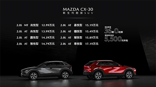 CX-30，马自达cx-30促销，长安马自达cx30，马自达cx-30